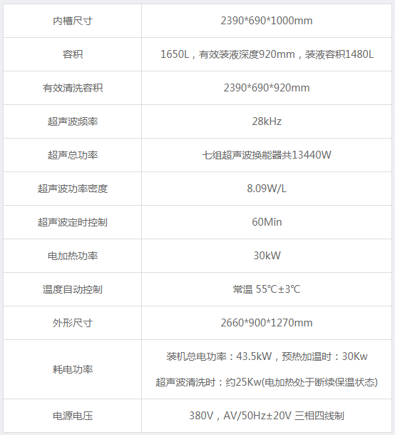 空調(diào)換熱器、蒸發(fā)器超聲波清洗機(jī)